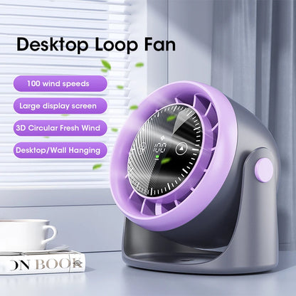 VENTILADOR TURBO 360 Desktop Loop Fan