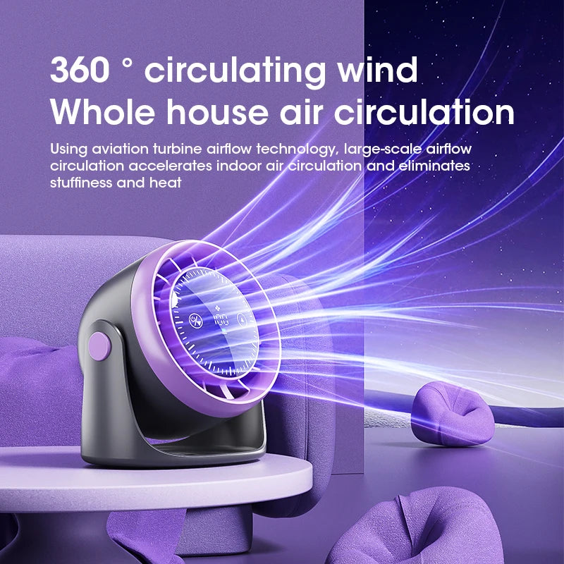 VENTILADOR TURBO 360 Desktop Loop Fan